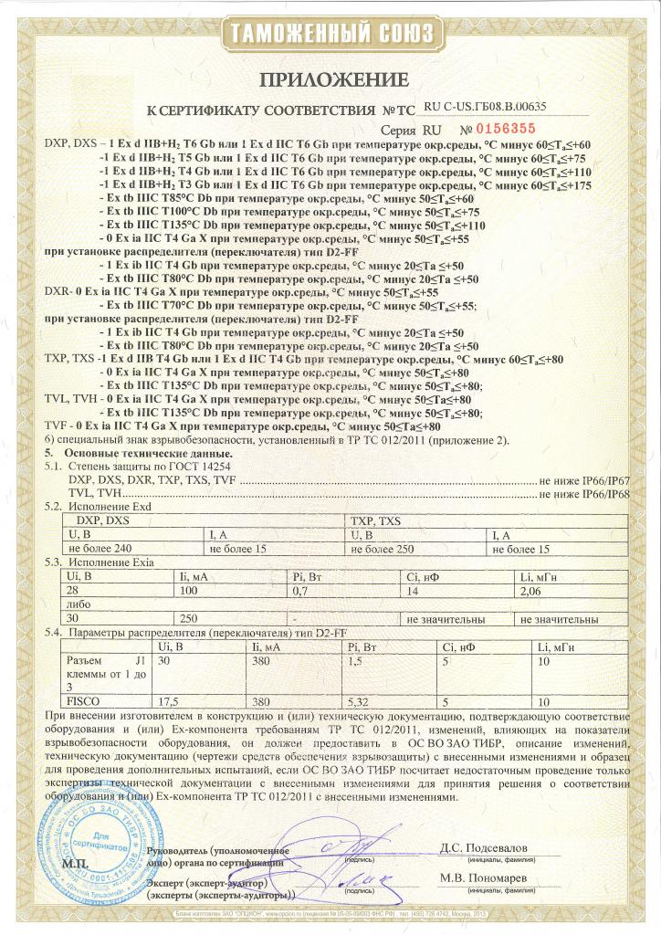Таможенный союз 635-3.jpg